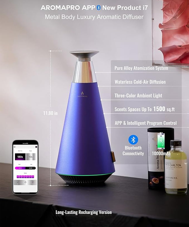 Waterless Scent Diffuser Starter Kit - 1500 Sq Ft Coverage, Alloy Atomization System,Mood Light,Smart Rechargeable Hotel Scent Diffuser, Including 120ml Essential Oil, for Home,Large Room,Spa,Blurple