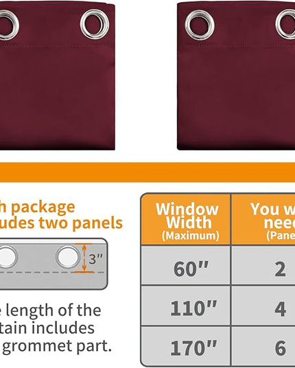 YoungsTex Burgundy 100% Blackout Curtains for Bedroom, Thermal Insulated Drapes with Grommet Full Room Darkening with Black Backing for Living Room, 2 Panels, 42 x 63 Inch