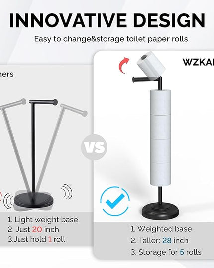 Freestanding Toilet Paper Holder Stand with Storage – Holds 4 Extra Rolls –Matte Black- Toilet Paper Holder for Bathroom – Sturdy Base, Classic Retro Style, Space-Saving Bathroom Storage