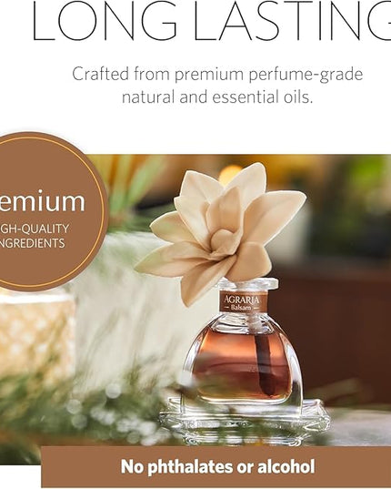 Balsam Holiday PetiteEssence Diffuser, 1.7oz
