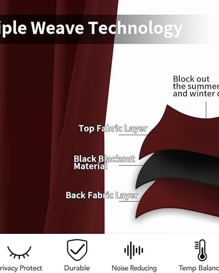 Yakamok 63 Inch Length Burgundy Red Blackout Curtains for Bedroom 63 Inch Length, Thermal Insulated Room Darkening Grommet Top Window Drapes for Living Room,42W x 63L,2 Panels