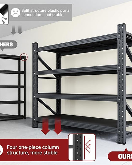 3000LBS Storage Shelves,40" W Garage Shelving Heavy Duty Metal Adjustable Garage Shelves, Shelving Units Industrial Shelving for Warehouse,40" W x 24" D x 60" H,Black