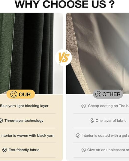 100% Blackout Curtains for Bedroom, Thermal Insulated Curtains 63 Inch Length Curtain 2 Panels, Soft Farmhouse Linen-Look Textured Full Light Blocking Room Darkening Drapes, W52xL63, Olive