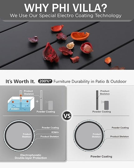 PHI VILLA Outdoor Bar Table, Patio Counter Height Pub Dining Table for 4-6, Waterproof Metal Steel Rectangle Table with Weather Resistant Frame Black for Garden, Yard, Balcony, Kitchen