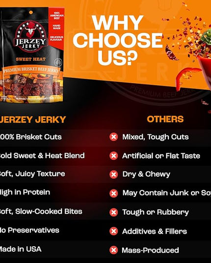 Jerzey Jerky Sweet Heat Brisket Jerky 2.5oz – High Protein, Gluten Free and Healthy Beef Snacks with Rich, Authentic Flavor