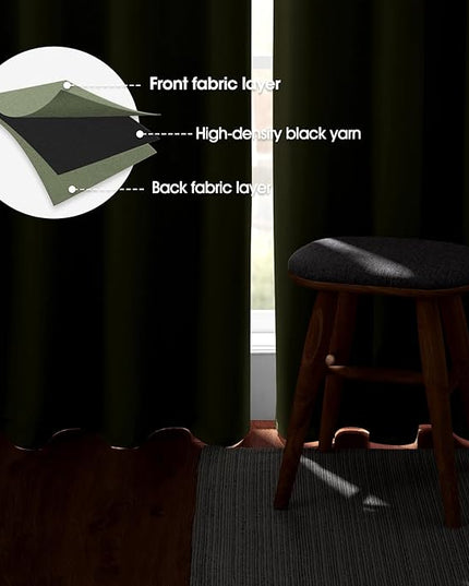 HOMEIDEAS Sage Green Blackout Curtains for Bedroom 52 X 84 Inch Length 2 Panels Set Room Darkening Bedroom Curtains, Soundproof Thermal Grommet Window Curtains for Living Room for Christmas
