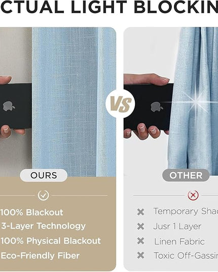 Joydeco Pinch Pleated Linen Curtains Darkening Drapes for Bedroom, 100% Blackout Drapes 96 inches Long 2 Panels Heat Blocking Curtains(Chambray Blue,40'' Wx96'' L)
