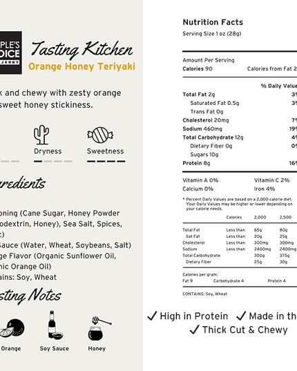 People’s Choice Beef Jerky – Tasting Kitchen – Orange Honey Teriyaki – Sweet & Savory – 8g Protein – Made in USA – 1 Pound (16 oz) Bag