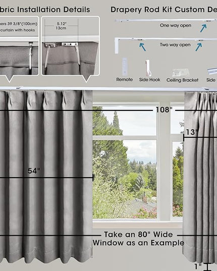SmartWings Automatic Curtain Opener with Drapery, Motorized Vertical Blinds with Remote, Electric Closet Doors Sliding Panels Compatible with Alexa Google Homekit, 93% Blackout Dark Grey