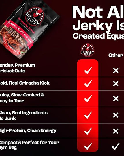 Jerzey Jerky Sriracha Style Brisket Jerky 2.5oz – High Protein, Gluten Free and Healthy Beef Snacks with Rich, Authentic Flavor