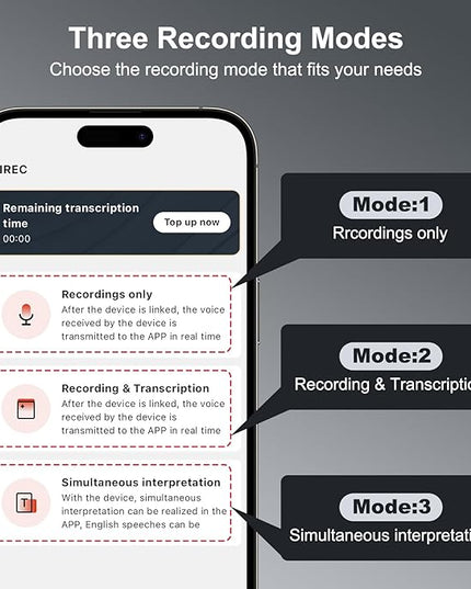 AI Voice Recorder,64GB Note Voice Recorder with Transcribe,Mind Mapping & AI Summary,Digital Voice Recorder with App,Audio Recorder for Lectures,Phone Calls,Meetings,Interviews Etc，Black