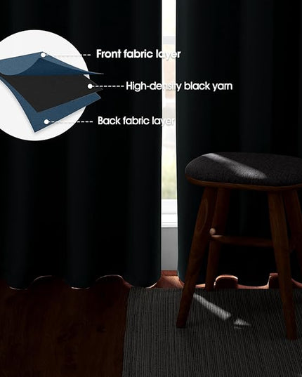HOMEIDEAS Dark Teal Blackout Curtains for Bedroom 52 X 96 Inch Length 2 Panels Set Room Darkening Bedroom Curtains, Soundproof Thermal Grommet Window Curtains for Living Room