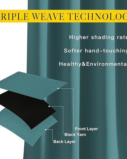 NICETOWN Sea Teal Blackout Doorway Curtains 80 inch Length 2 Panels, Grommet Light Reducing Thermal Insulated Privacy Door Curtains Window Treatments for Bedroom, W46 x L80