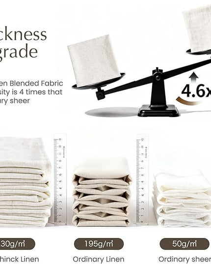 NICETOWN Natural Thick Linen (230GSM) Kitchen Window Curtains Over Sink, Back Tab & Rod Pocket with Pleat Tab Upmarket Linen Blend Light Filtering Drapes for Cafe, W29 x L30, 2 Panels