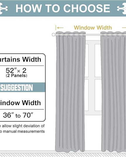 ChrisDowa 100% Blackout Curtains for Bedroom with Black Liner, 2 Thick Layers Total Blackout Thermal Insulated Grommet Window Curtains 2 Panels Set (Black, 52 x 84 Inch)