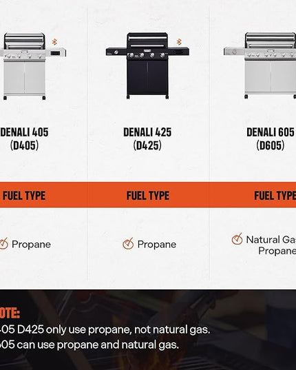 Monument Grills 4-Burner Liquid Propane Gas Smart bbq Grill Denali 425 with Cooking Plate(2 Items)