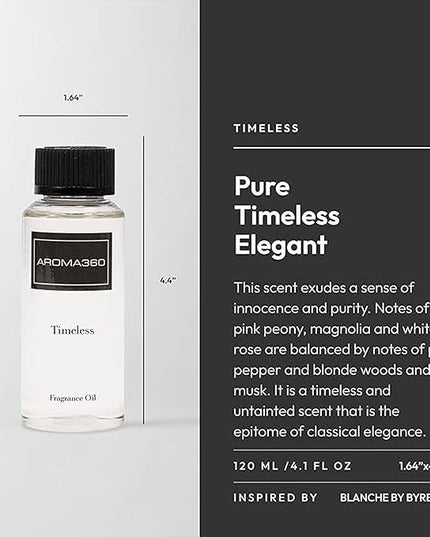 Aroma360 Timeless 120mL