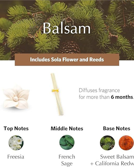 Balsam Holiday PetiteEssence Diffuser, 1.7oz