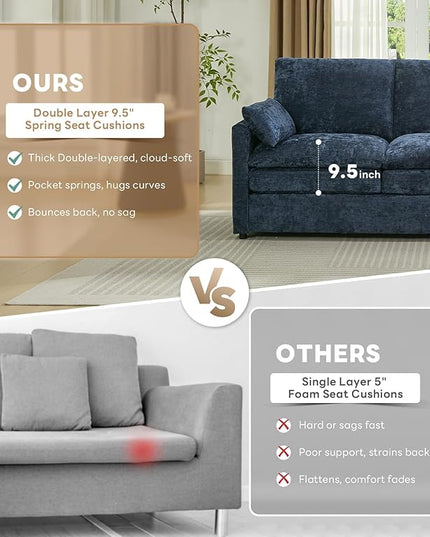 Tbfit Living Room Furniture Set, Loveseat Couch & Accent Chair, Modern Comfy Cloud Sofa Set, Spring Seat Cushions, Chenille Fabric, Blue