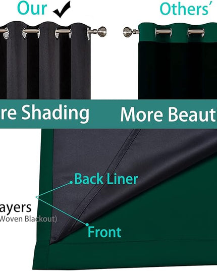 Yakamok 100% Blackout Curtains for Bedroom with Black Liner, Thermal Insulated 2 Layer Full Room Darkening Noise Reducing Grommet Blackout Drapes (42Wx84L,Dark Green, 2 Panels)