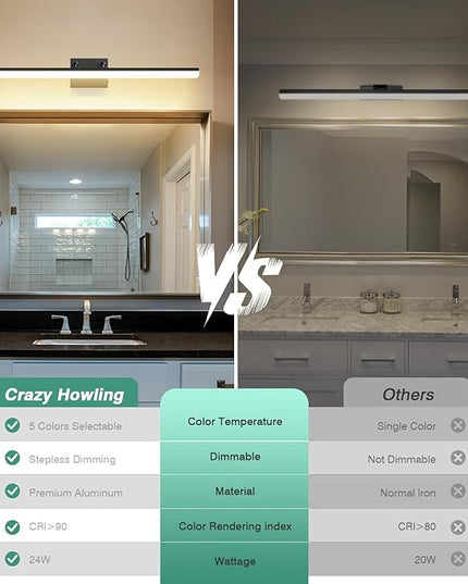 Black Vanity Light 31.5" Long 24W LED Bathroom Light Bar with 5CCT Adjustable Modern Bathroom Vanity Light Fixture for Mirror, Powder Room, Bedroom, Apartment, Hotel