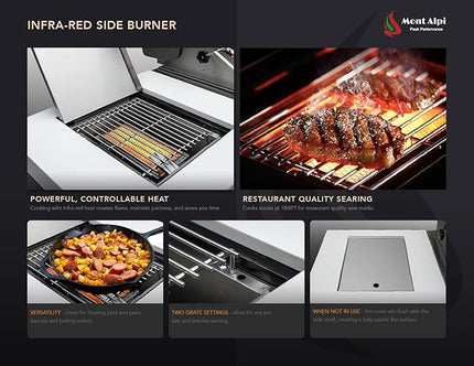 Mont Alpi Premium 4-Burner 145" Deluxe Stainless Steel Island Modular Outdoor Kitchen Island BBQ Gas Grill + Beverage Center Faucet & Sink + Refrigerator + Storage Drawers & Cabinets + Rotisserie Kit