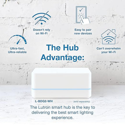 Lutron Caseta Original Smart Switch (Lutron Smart Hub Required), for LED Lights and Fans, 6 Amp, Single-Pole/3-Way, Neutral Required, PD-6ANS-WH-2, White, 2 Pack