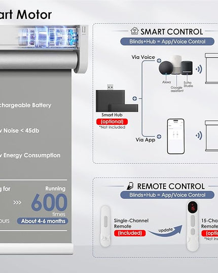 Motorized Roller Blinds with Remote Control & Solar Panel - 100% Blackout Smart Blinds, Automatic, Cordless, Electric Shades - Compatible with Alexa - Grey, 46" W x 72" H