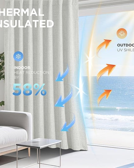 Joydeco Blackout Curtains for Bedroom - 100% Light Blocking 2 Panels Set White Drapes 42" W x 108" L, Thermal Insulated Room Darkening Curtains, Linen Textured for Living Room, Rod Pocket & Back Tabs