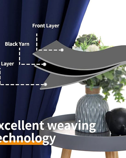 YoungsTex Navy Blue Blackout Curtains 63 Inches Long for Bedroom - Room Darkening Drapes with Grommet Thermal Insulated Privacy for Living Room Windows, 2 Panels, 42 x 63 Inch