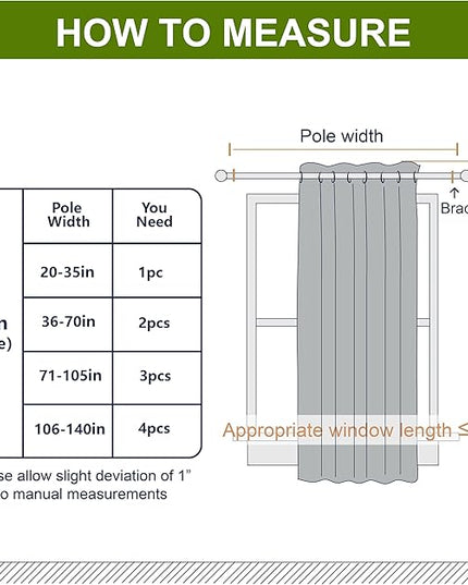 NICETOWN Blackout Curtain for Girls Room - Thermal Insulated Solid Grommet Room Darkening Panel/Drape for Girls' Bedroom (Olive Green, Single Panel, 52 by 54-inch)