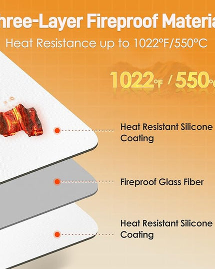 Heat Resistant Mats for Countertop - Fireproof 15x18 in Heat Resistant Mats for Air Fryer - Kitchen Countertop Protector Hot Pad for Air Fryer, Coffee Maker, Stand Mixer, Oven 2PCS - White