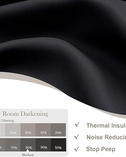 Gwine Short Blackout Curtains 36 Inches Long, Small Curtains Over Sink, Thermal Insulated Room Darkening Drapes for Bathroom Basement Patio Cabinet, 2 PCS, Each 40" Wx36 L, Black