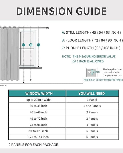 Joydeco Blackout Curtains 54 Inch Length 2 Panels Set, Thermal Insulated Long Curtains& Drapes 2 Burg, Room Darkening Grommet Drapes for Living Room Bedroom Window (W52 x L54 Inch, Peacock Blue)