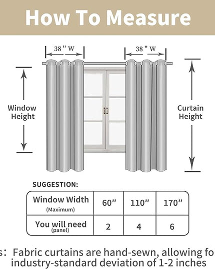 LAMIT Natural Linen Curtains 84 inch Long 2 Panels, Linen Textured Thermal Insulated Bedroom Curtains Grommet Privacy Burlap Boho Drapes for Living Room/Farmhouse, W38 x L84, Camel