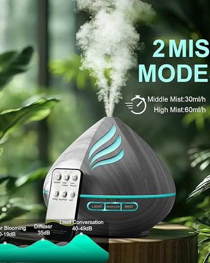 Essential Oil Scent Diffuser: 500ML Aroma Diffuser with Remote Control, Large Fragrance Aromatherapy Diffuser for Bedroom Home, Mist Humidifier & 14 Colors LED Lights and waterless Auto-Off, Dark Grey