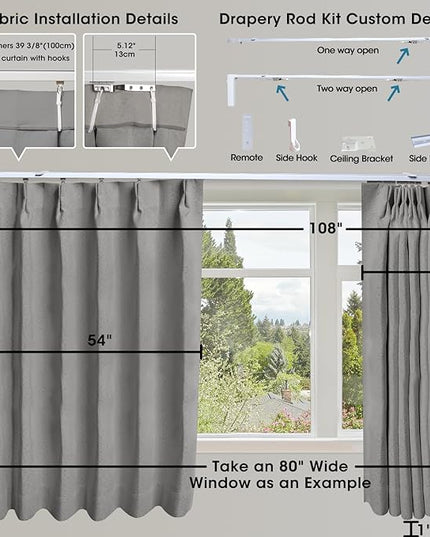 SmartWings Automatic Curtain Opener with Drapery, Motorized Vertical Blinds with Remote, Electric Closet Doors Sliding Panels Compatible with Alexa Google Homekit, 90% Blackout Medium Grey