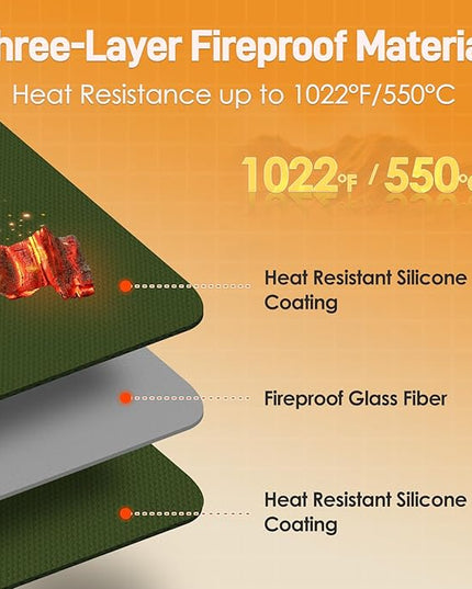 Heat Resistant Mats for Countertop - Fireproof 15x18 in Heat Resistant Mats for Air Fryer - Kitchen Countertop Protector for Air Fryer, Coffee Maker, Stand Mixer, Toaster, Oven 2PCS - Green
