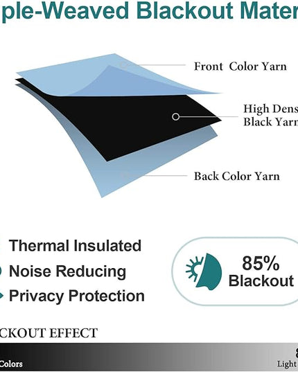 ChrisDowa Grommet Room Darkening Curtains for Bedroom and Living Room - 2 Panels Set Thermal Insulated Blackout Curtains (Sky Blue, 38W x 45L)