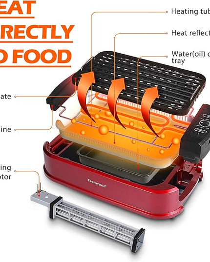 Smokeless Indoor Grill, Techwood 1500W Electric Grill Portable Korean Grill Non-Stick Grill Plates with Temperature Control, Removable Drip Tray, Tempered Glass Lid, Dishwasher-Safe