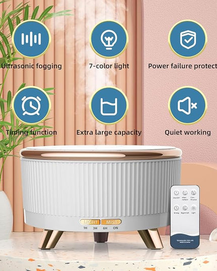 500ML Large Capacity Essential Oil Diffuser, Ultrasonic Aromatherapy Diffuser with 7 Color LED Lights with Remote Control, Cool Mist Humidifier, Timed Mist, Auto Shut-Off (White)