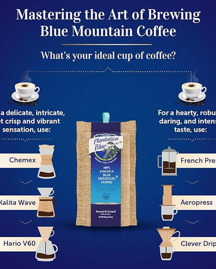PREMIUM PLANTATION BLUE TRADITION CLASS EXPERIENCE 100% Jamaica Blue Mountain Coffee Medium Roasted and Ground (16oz)