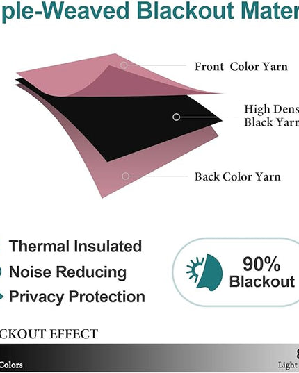 ChrisDowa Small Window Curtains 50 inches Long for Bedroom - Grommet Short Thermal Insulated Room Darkening Curtains for Kitchen (2 Panels, Pink, 29 x 50 Inch)