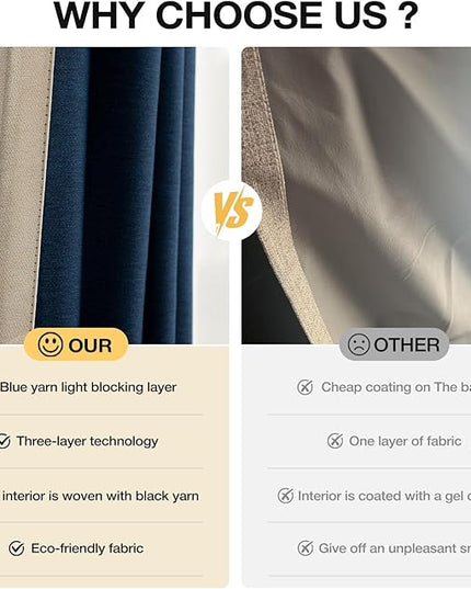 Blackout Curtains for Bedroom, Thermal Insulated Curtains 63 Inch Length Curtain 2 Panels, Soft Farmhouse Linen-Look Textured Full Light Blocking Room Darkening Drapes, W52xL63, Natural