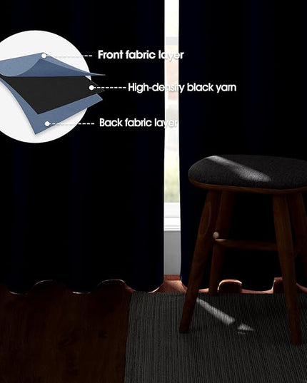 HOMEIDEAS Stone Blue Blackout Curtains 52 X 84 inches Long 2 Panels Room Darkening Bedroom Window Curtains, Grommet Fall Curtains for Living Room