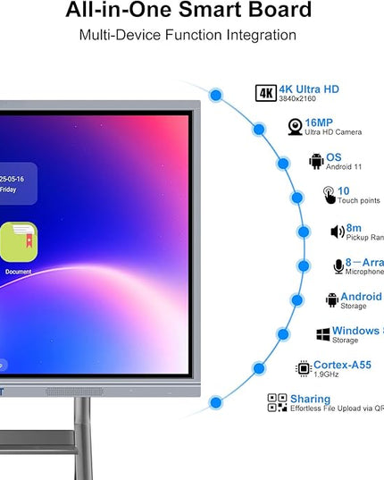 65 Inch Smart Board, Interactive Whiteboard, 4K UHD Touchscreen Digital Whiteboard, Built-in Android OS & Open App Ecosystem, Electronic Whiteboard for Classroom Office Hybrid Work Home (Board Only)