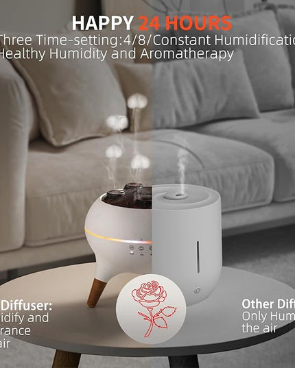 Mushroom Cloud Humidifier, Aromatherapy Essential Oil Diffuser with Sound-Activated Mode, 7-Smoke Modes Jelly Fog & Color LED, Large Water Tank with Auto-Shutoff, for Home Bedroom Office Yoga Studio