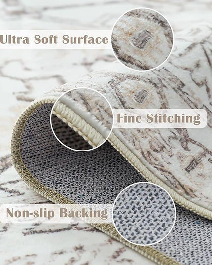 jinchan Lima 6x9 Area Rug for Living Room Washable Soft Throw Rug Ultra-Thin Stain Resistant Non-Slip Distressed Vintage Floral Large Carpet for Bedroom Dining Room Home Office Nursery (6x9ft, Grey)