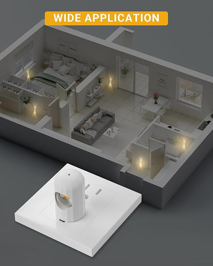 GEPLAD 6-Pack LED Night Light Plug-in Wall Outlet Light, Soft White 3000K,Dusk to Dawn Nightlight,Ambient Lighting,Nightlight for Bedroom, Bathroom, Nursery, Hallway, Kitchen