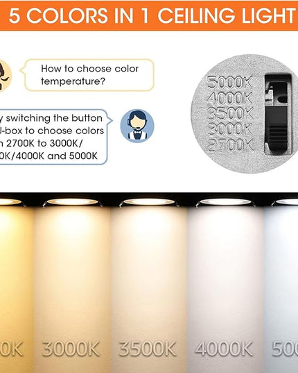 Meconard 4 Pack 8 Inch 5CCT LED Recessed Ceiling Light with Junction Box, 2700K/3000K/3500K/4000K/5000K Selectable Ultra-Thin Lighting, Dimmable 18W=125W, 1500LM, IC Rated Can-Killer Downlights, ETL